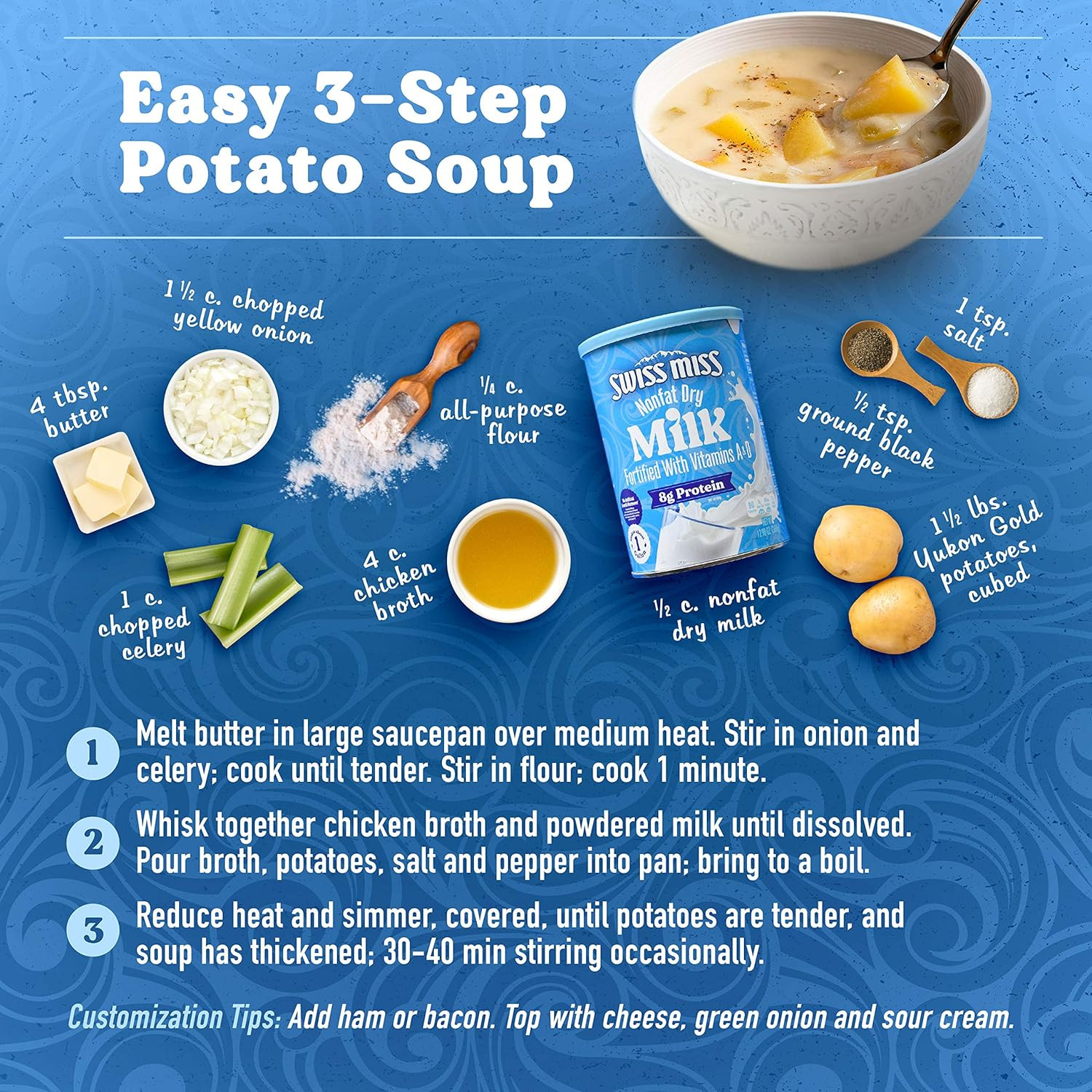 Swiss Miss Shelf Stable Nonfat Dry Powdered Milk, 45.43 oz. Canister – Fortified