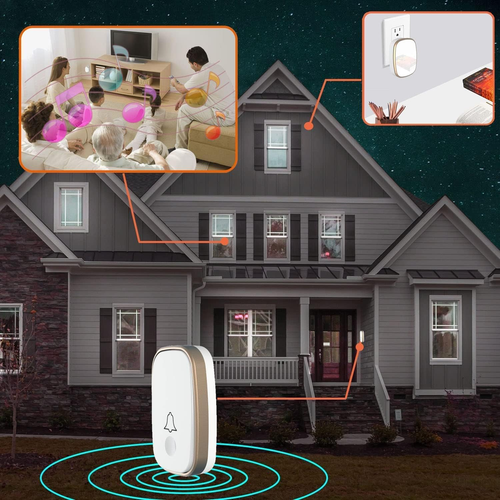 Wireless Doorbell 1000ft - LED Flash, 5 Sound Levels, Mute Option - Picture 4 of 12