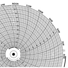 HONEYWELL BN  24001660-114 Circular Paper Chart, 24 hr, 100 pkg 5MEG6