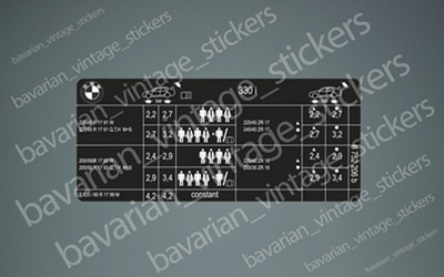 #ad Tire Pressure Label Sticker Decal For Bmw E46 330i $14.99