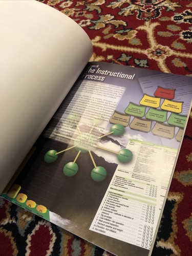 Balloon Flying Handbook (Faa-H-8083-11A) Revised Updated FAA Aviation Hot Air Pb - Picture 7 of 12