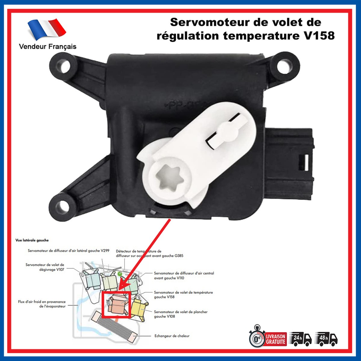 Actionneur Clapet Température GAUCHE prévu pour AUDI A3 (8P
