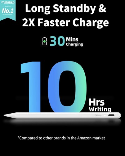 Metapen Pencil A8 for iPad 2018-2022 2X Faster Charge 2X Durable Tips Stylus Pen - Picture 2 of 11