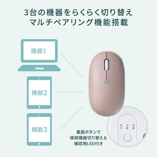 Bluetooth Mouse Thin, Quiet, Rechargeable, Type-C, Fast Charging, Multi-Pairing - 第 5/7 張圖片