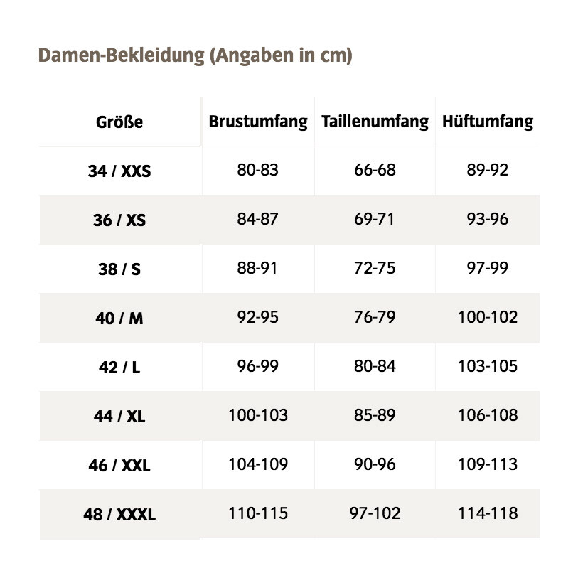 Bild 2 von 13