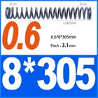 Bild 19 von 124