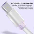 3ft Fast Type-C Charging White USB Cable For Samsung Galaxy S21 S22 S23 Ultra — photo 5