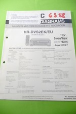 Service Manual Guide For JVC HR-DVS2, ORIGINAL