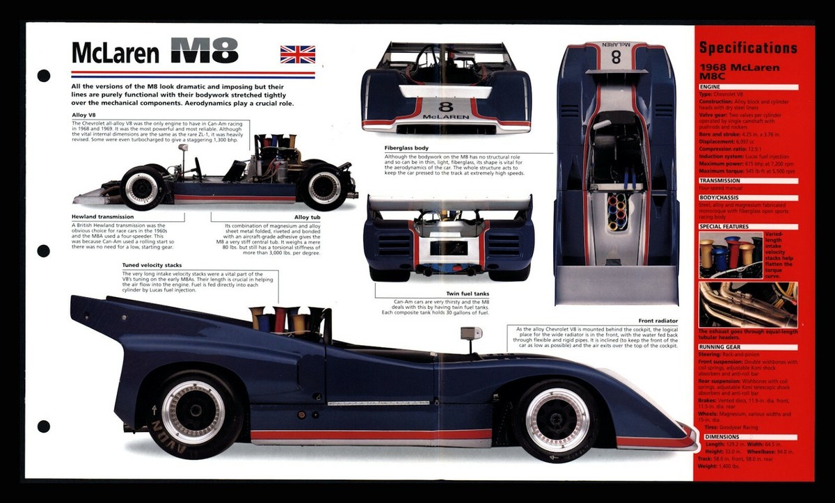 McLaren M8 (UK 1968-1971) Spec Sheet 1998 HOT CARS Street
