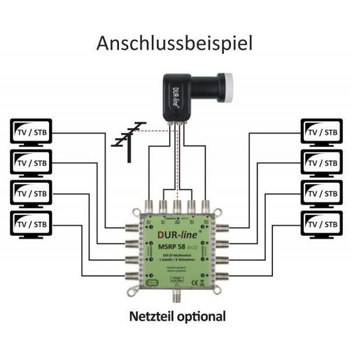 ► DUR-line MSRP 58 eco 5/8 Sat Multischalter ohne Netzteil Quad LNB tauglich - Bild 3 von 4