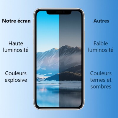 ECRAN COMPLET IPHONE 8 NOIR VITRE TACTILE + LCD SUR CHASSIS + OUTILS