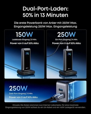NEU Anker Prime Powerbank, 26250mAh 300W, bidirektional, mit Display DHL