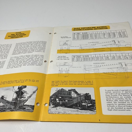 1967 Eagle Iron Works Fine And Course Material Washers Catalog Brochure - Picture 2 of 21