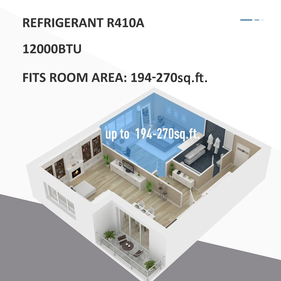 12000 BTU Portable AC, Dehumidifier, Fan, Timer, Remote, 549 Sq. Ft., White - Image 4 of 4