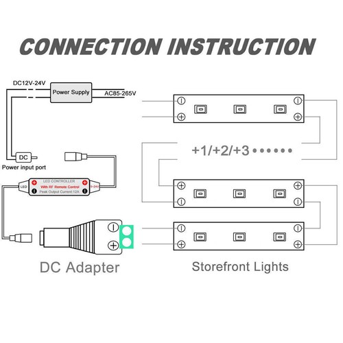 Remote+Power+ 10-200ft 5730 SMD LED Module Injection Light Storefront Sign Lamp - Picture 9 of 16