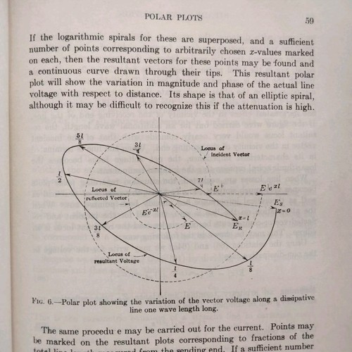 Communication Networks Vol 2 1956 Ernst Guillemin 12th Print Vintage Engineering - Picture 12 of 16