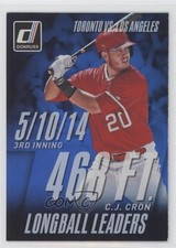 2015 Panini Donruss Long Ball Leaders CJ Cron #7 0o0