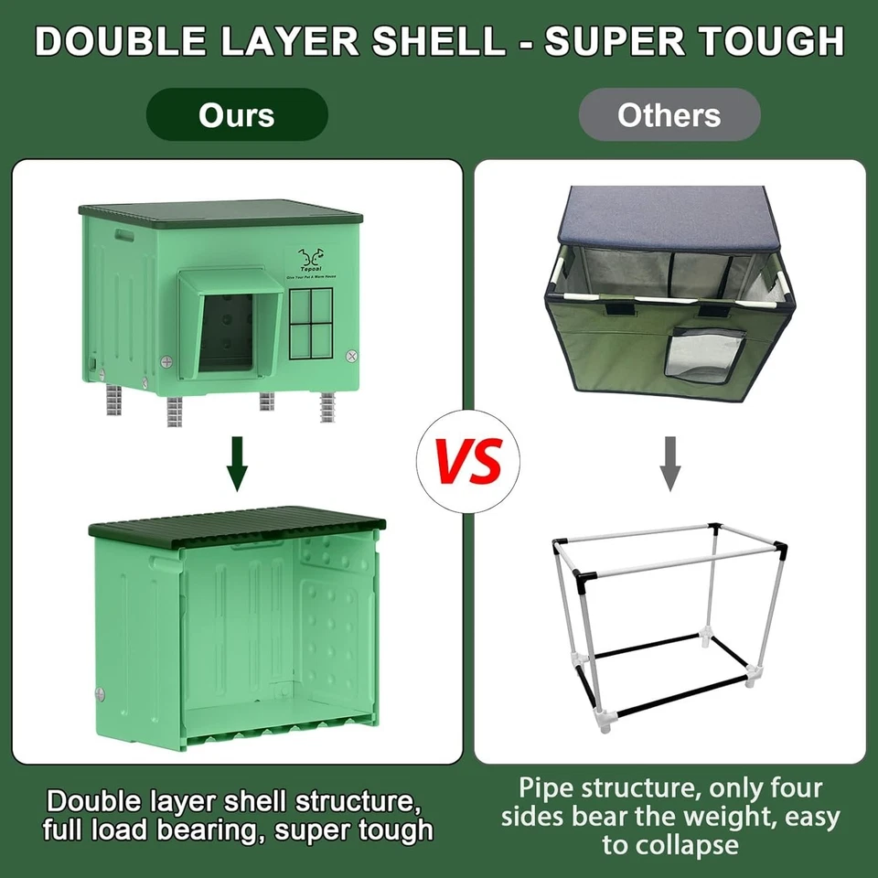 100% Waterproof & Weatherproof Heated Cat House for Outside, Fully Insulated - Image 2 of 4