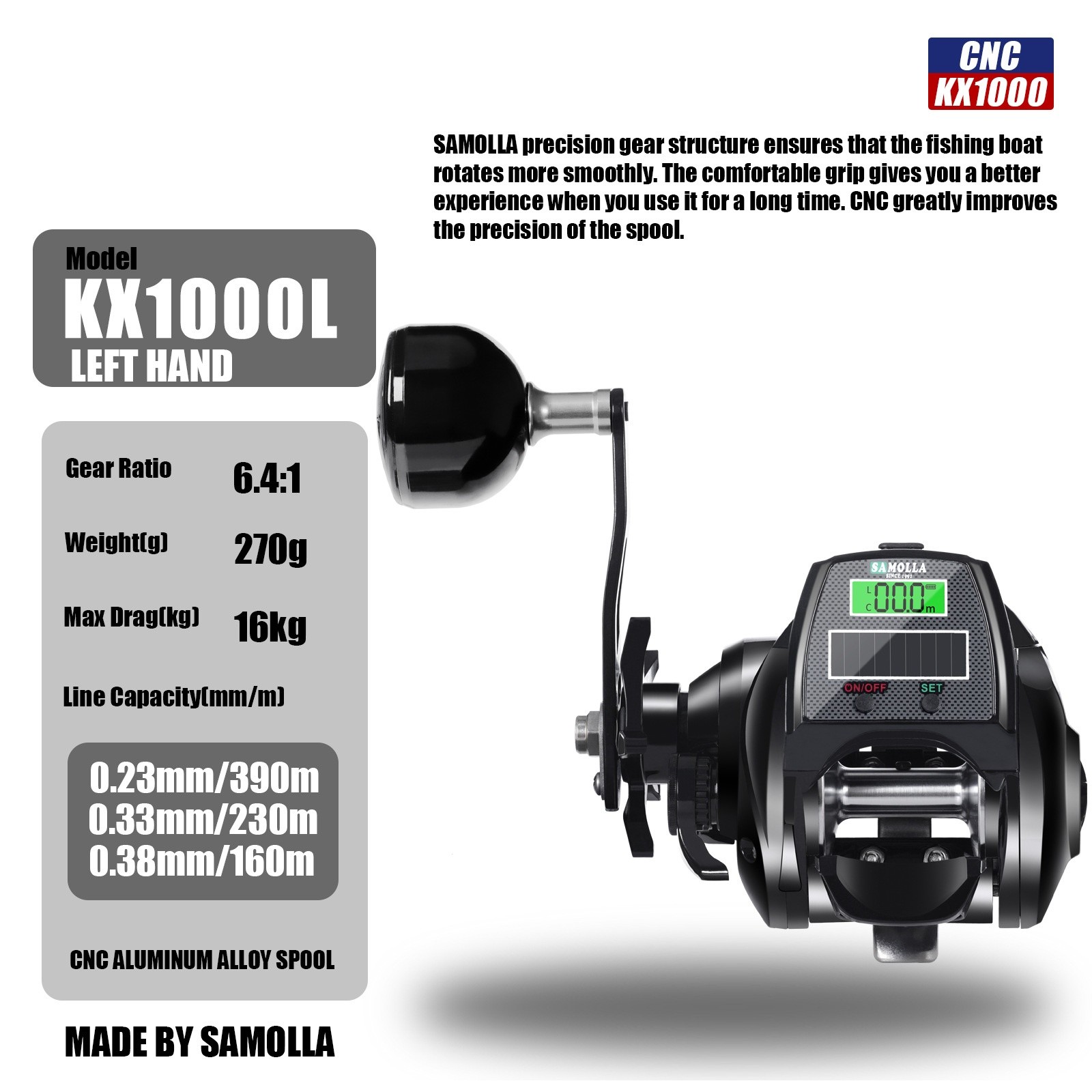 Large Size Electronic Fishing Reel Waterproof Baitcasting Reel For Deep Sea