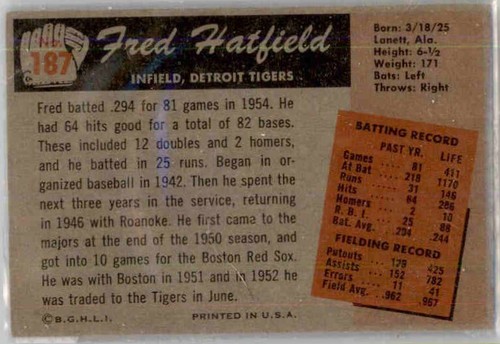 1955 Bowman BB 130-320 Mantle-Mays-Robinson-Williams-Kaline-Berra-Rizzuto-Kiner - Picture 145 of 352