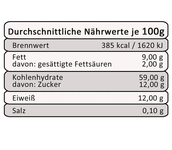 Seitenbacher Energy-Müsli 750g - Bild 4 von 4