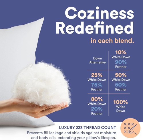 Continental Bedding Luxurious 100% Cotton Euro Throw Inserts - Picture 87 of 99