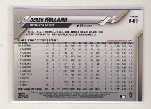 2020 Topps Chrome Update Sapphire Derek Holland Pittsburgh Pirates BX2 - Picture 2 of 2