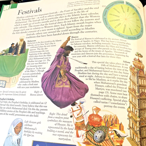 The Atlas of Islam, 2003 Barron's Children & Young Adults Educational Series - Imagen 8 de 8
