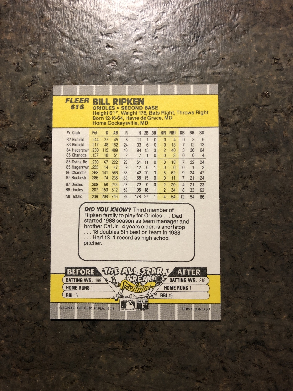 1989 FLEER BILLY RIPKEN FF ERROR BASEBALL Rookie CARD #616 | eBay
