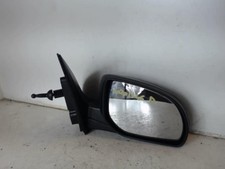 Retroviseur droit (ou coque) Hyundai I20