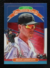 2020 Panini Donruss Optic Retail Carolina Blue & White Prizm Brian Anderson 00ah