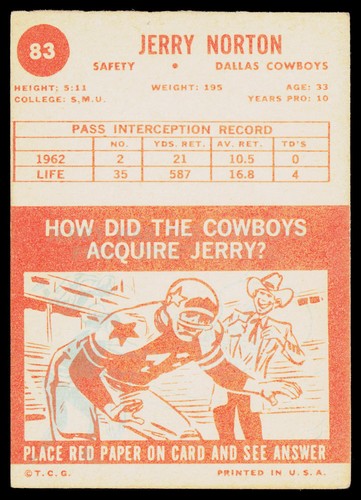 1963 Topps Set-Break #83 Jerry Norton, Excellent , (HUCK'S) - Bild 2 von 2