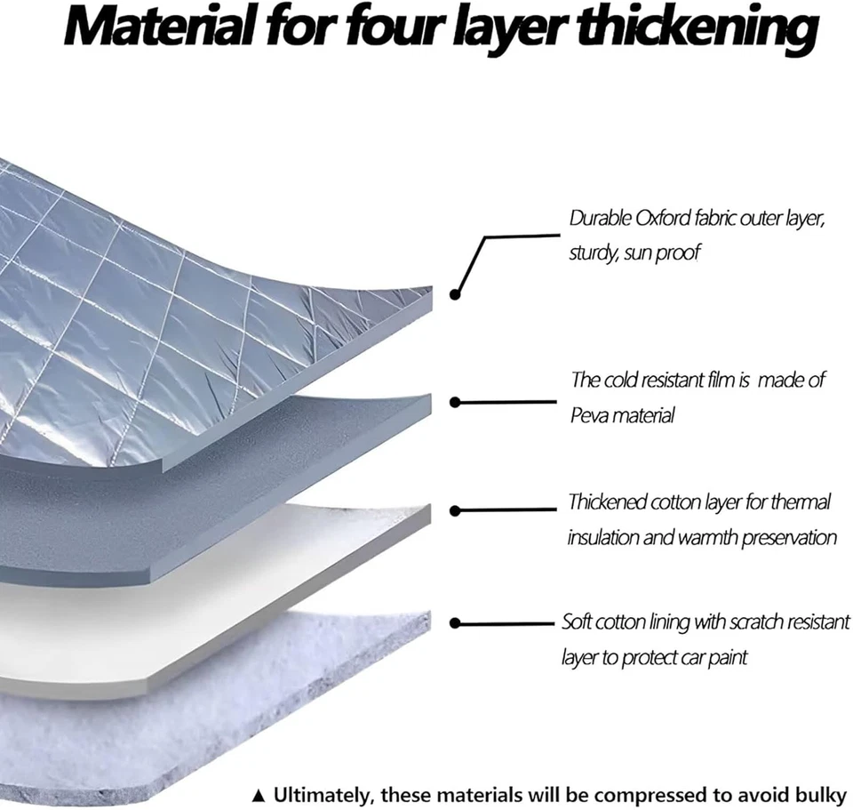 Mezza Telo Copriauto Antigrandine Compatibile Con Fiat Panda City Cross 2017-202 - Immagine 2 di 4