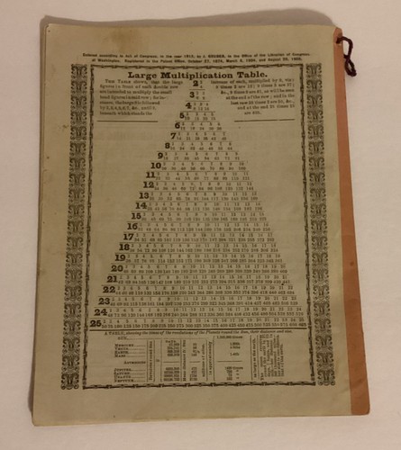 1916 J. Gruber’s Town And Country Almanack Hagerstown Maryland Anuncios Ilustraciones - Imagen 16 de 16