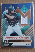 2025 Panini Donruss - Jersey Kings Agustin Ramirez #JK-AR Blue Ice (MEM, RC)
