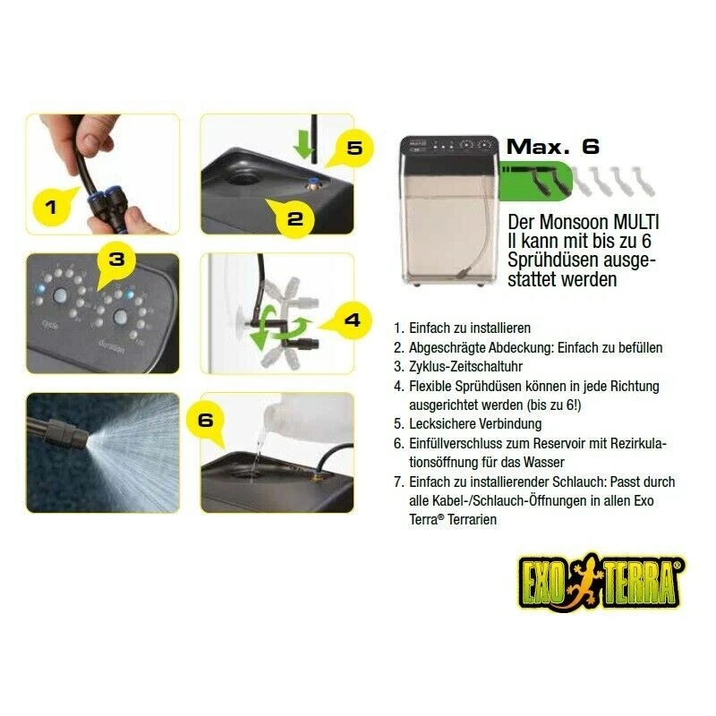Exo Terra Monsoon Multi II Sprühanlage, Luftbefeuchter Beregnungsanlage PT4201 - Bild 3 von 3