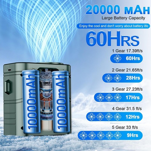 For Outdoor Portable Waist Fan 5 Speeds Rechargeable 20000mAh Battery LED Light - Photo 15/41