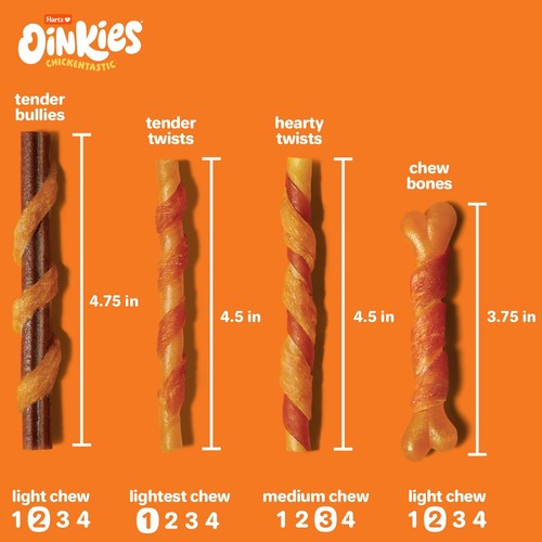 Hartz Oinkies Tender Treats Wrapped wiith Real Chicken Dog Chews 36 Pack - Picture 7 of 9