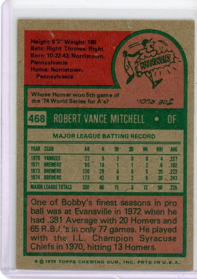 Bobby Mitchell 2024 Topps 1975 50th Anniversary Buyback Brewers - Image 2 of 2