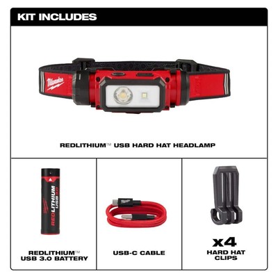 Milwaukee 2163-21 LED REDLITHIUM Hard Hat Headlamp 600 Lumens Linesmen Work