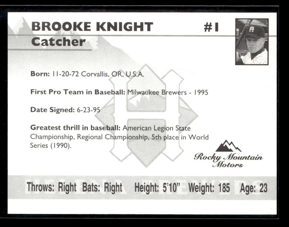 Brooke Knight 1995 Helena Brewers Team Set - Image 2 of 2