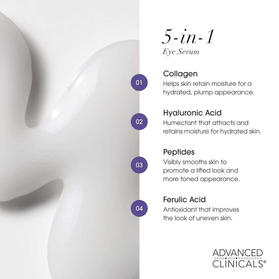 Advanced Clinicals 5-in-1 Eye Serum | Multi-Benefit Visible Anti Aging Under Eye - Image 4 of 4