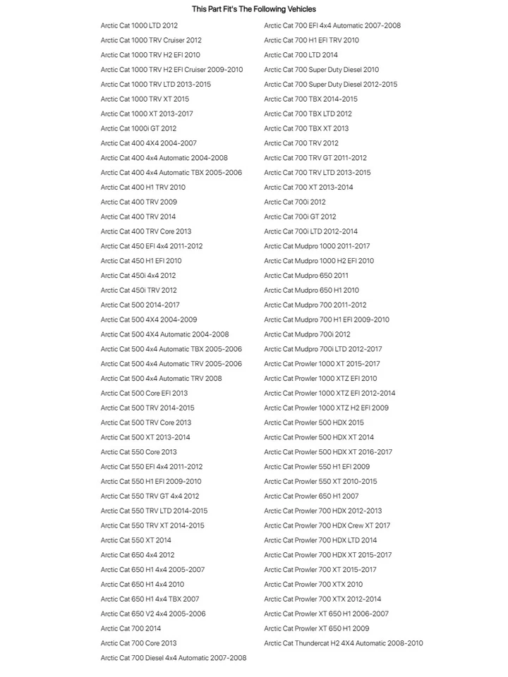 Tusk Rear Independent Suspension Bushing Only Kit For ARCTIC CAT Prowler 700 HDX - Изображение 3 из 4