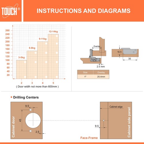 Compact Cabinet Hinge Soft Close 105 Degree Face Frame 1" inch Overlay 6 Way Adj - Picture 8 of 15
