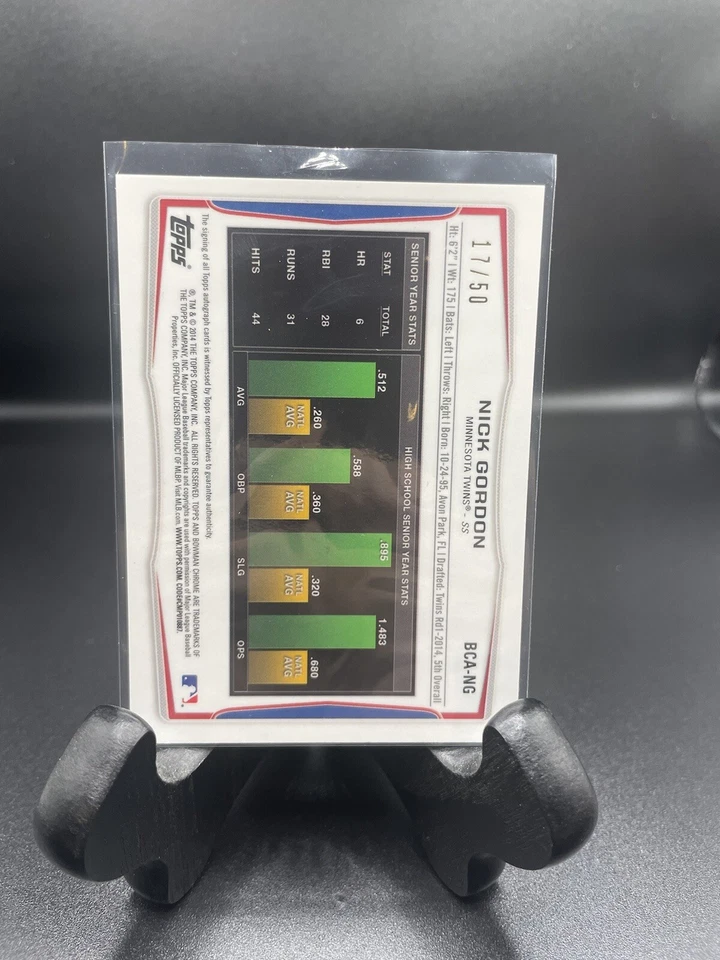 Autógrafos cromados 1st Bowman refractor dorado Nick Gordon 17/50 Foto 2 de 2