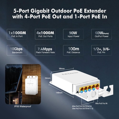 Outdoor Gigabit PoE Passthrough Switch, 1 POE in 4 POE Out Extender, IEEE802... - Bild 6 von 7