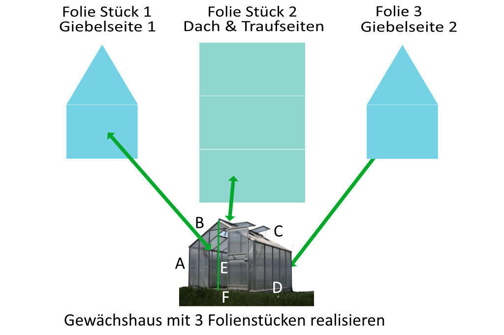 Bild 6 von 13