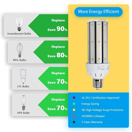 60W LED Corn Bulb Light E39 Mogul Base Warehouse Shop High Bay Light AC 277-480V - Picture 5 of 12