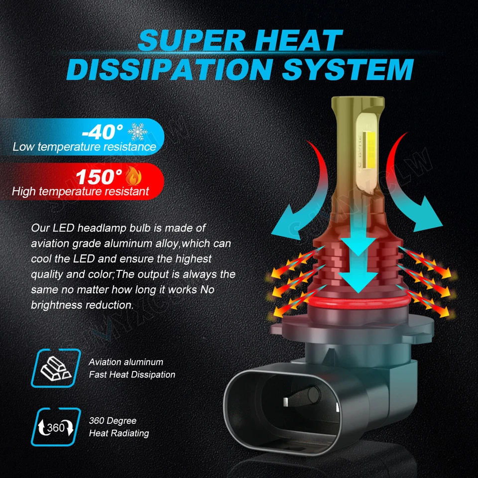 Faros LED de haz alto bajo antiniebla 6000K para Toyota Solara 2004-2006 Foto 3 de 4