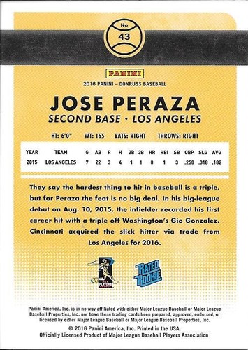 2016 Panini Donruss Baseball Inserts..You Pick!!..Swanson, Nola, Schwarber RC's - Picture 165 of 289